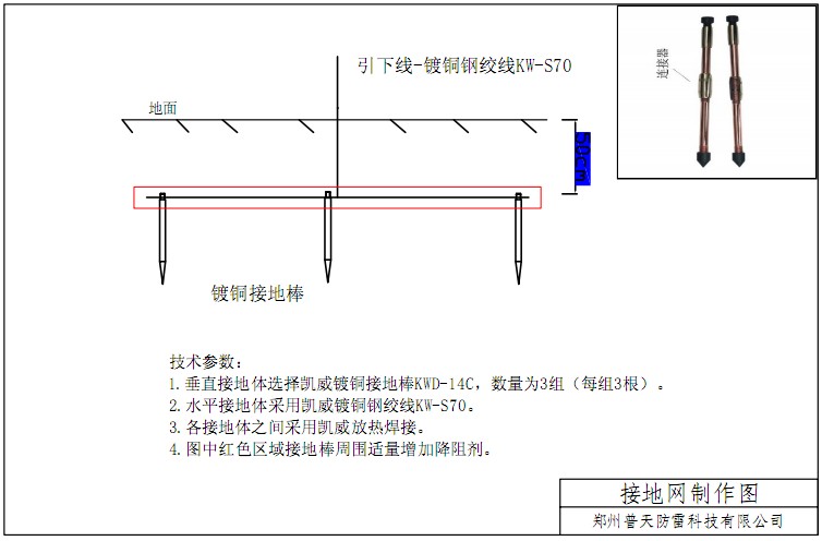 resistance reducing agent ,是人工配置的用于降低接地电阻的制剂